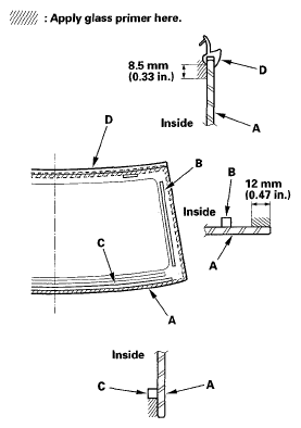 G05450921