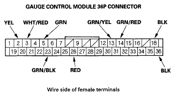 G05451410
