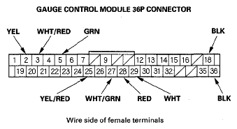 G05451417