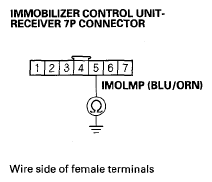 G05451510