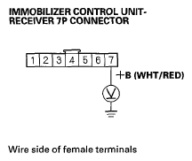 G05451511