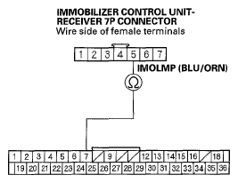 G05451512