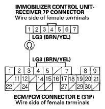G05451514