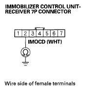 G05451515