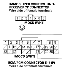 G05451516