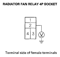 G05454417