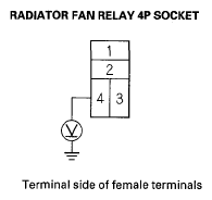 G05454421