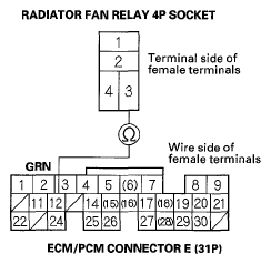 G05454422