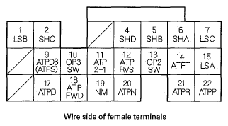 G05454442