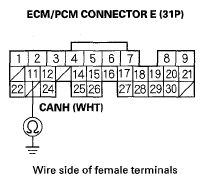 G05454611
