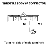 G05454688