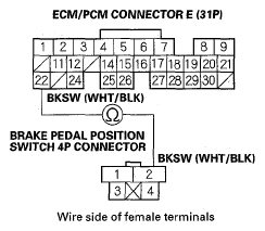 G05454751