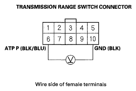G05455449
