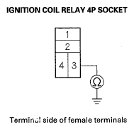 G05457444