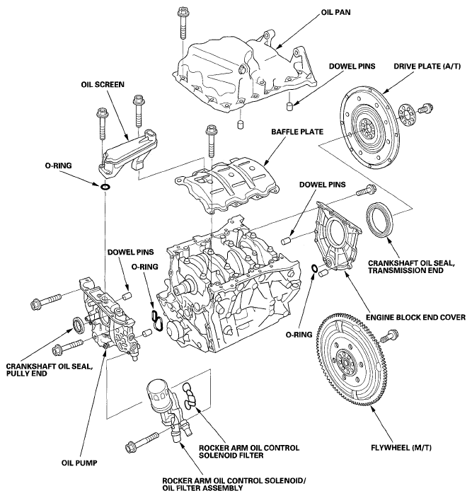 G05457732