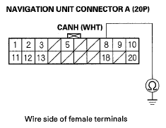 G05458072