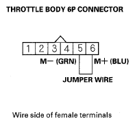 G05458191