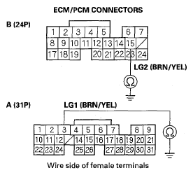 G05458210