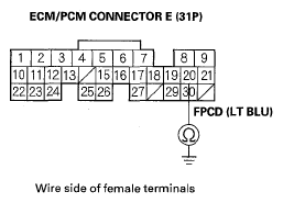 G05458258