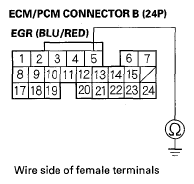 G05458382