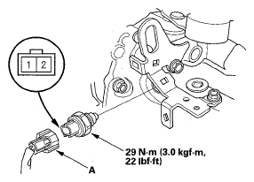 G05458533