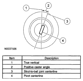 G05459843