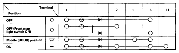 G05462722