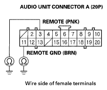 G05463047