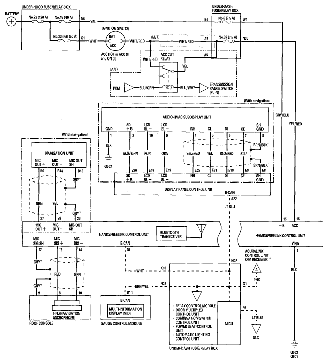G05463300