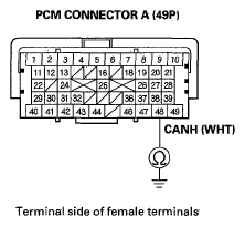 G05485095