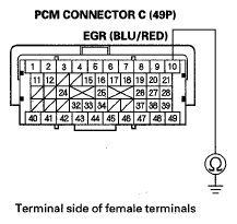 G05485323
