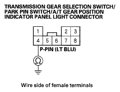 G05485816