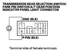 G05485817