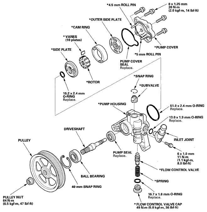 G05486400