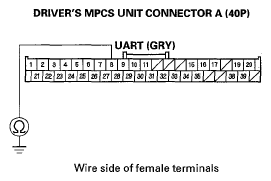 G05488044