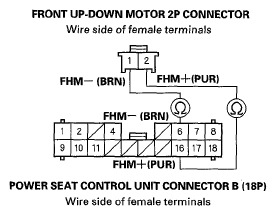 G05488248