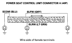 G05488293