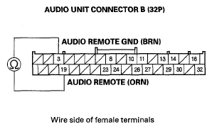 G05488524