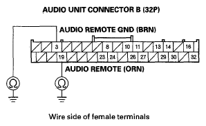 G05488525