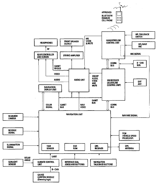 G05488593