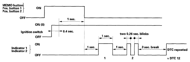 G05489093