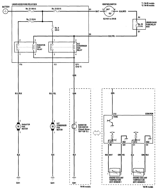 G05490341