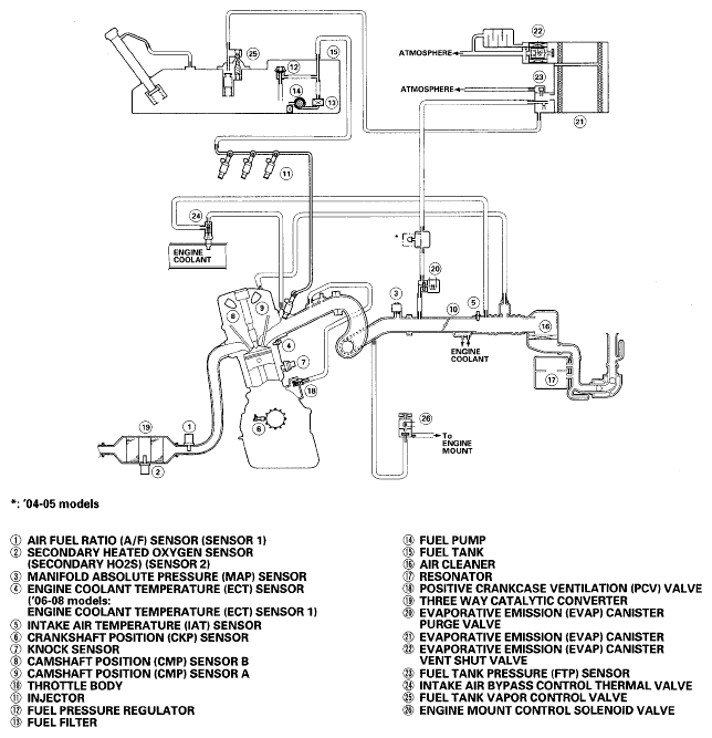 G05490380