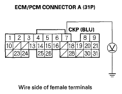 G05490482