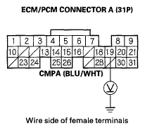 G05490722