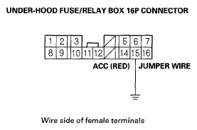 G05490745