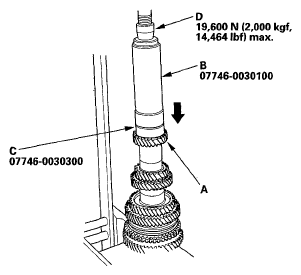 G05491088