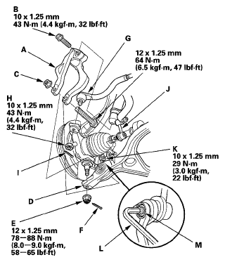G05491430