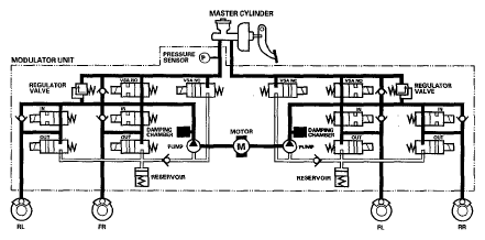 G05492143