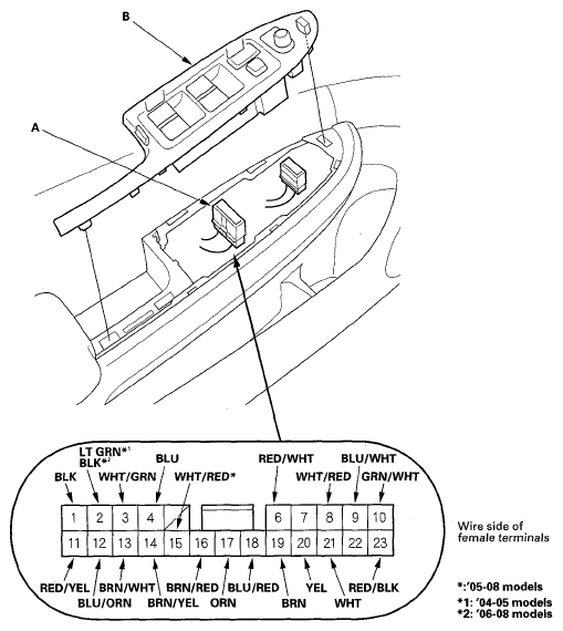 G05492912